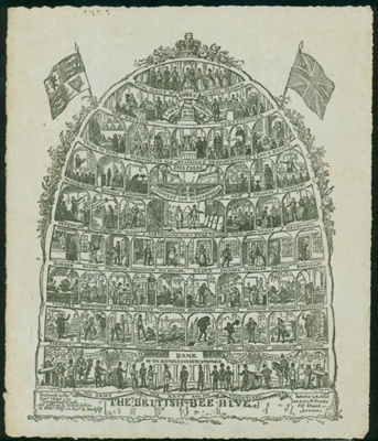 The British Beehive; Cruikshank, George; BIKGM.1952bj