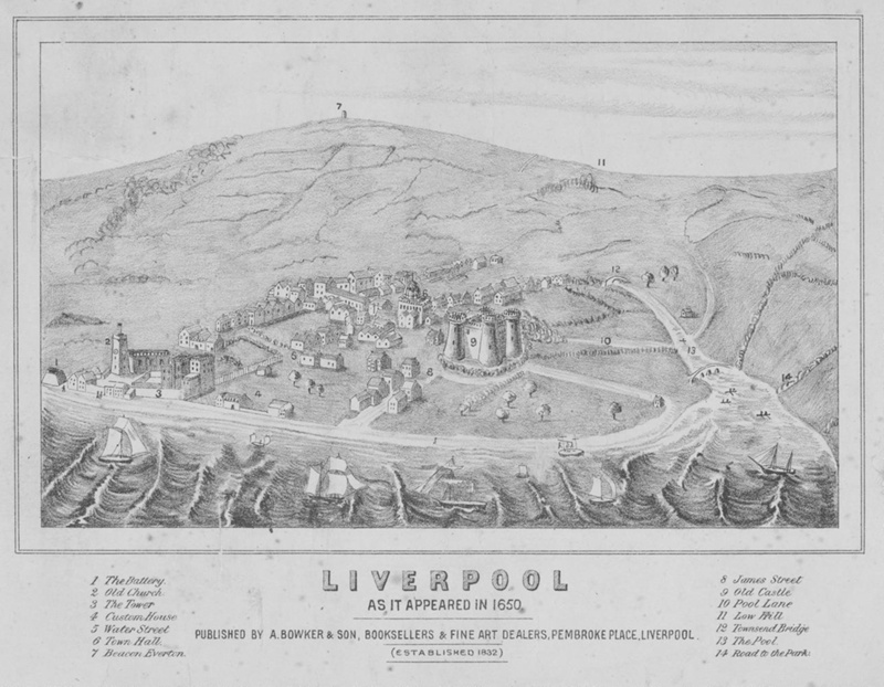 Liverpool As it Appeared in 1650; Unknown; BIKGM.DUP   181p