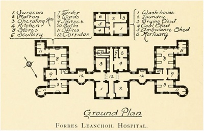 Photograph, plan of Leanchoil Hospital; 1980s; LT.2022.8.5