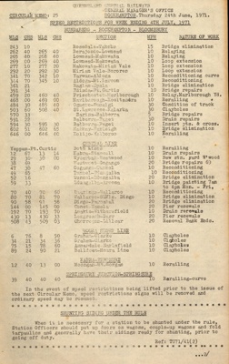 Circular Memo: 25 ; 1971; A-0815 | eHive