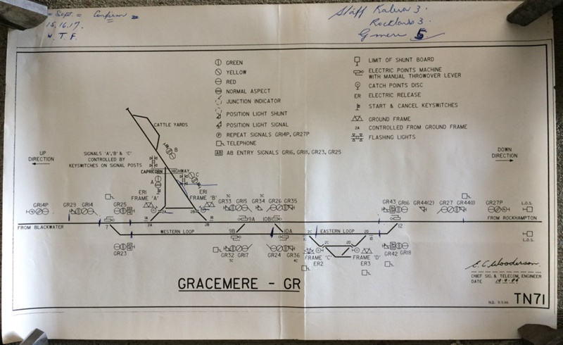 Set of 7 Schematics - Main Line + Loop Signal Schematics of Multiple ...