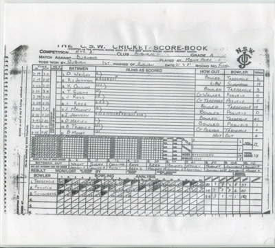 Cricket Scorecard - M&S Competition; 1981; OB0266-B Cricket Scorecard - M&S Competition; 1981; OB0266-B