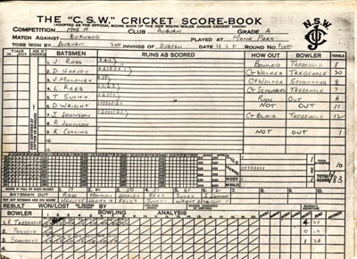 Cricket Scorecard - M&S Competition; 1981; OB0270 Cricket Scorecard - M&S Competition; 1981; OB0270