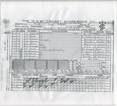 Cricket Scorecard - M&S Competition; 1981; OB0266-A Cricket Scorecard - M&S Competition; 1981; OB0266-A