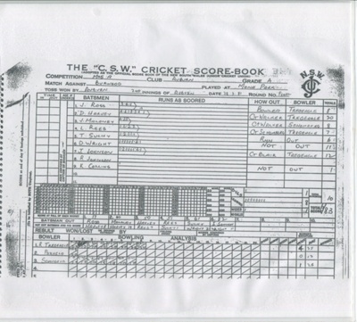 Cricket Scorecard - M&S Competition; 1981; OB0267-B Cricket Scorecard - M&S Competition; 1981; OB0267-B