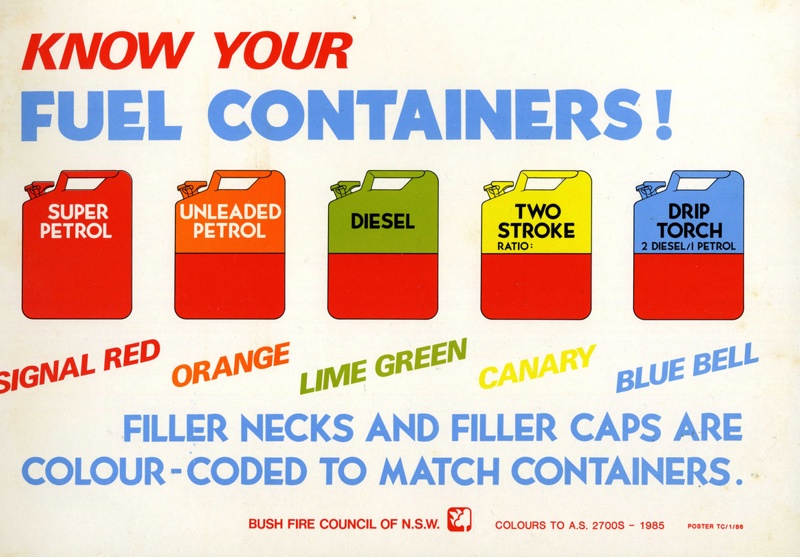 Labelled Fuel Containers Know your fuel containers poster; Bush Fire Council of N.S.W.; 1986 | eHive