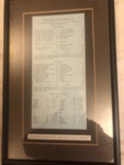 Framed Scorecard - Australia v West Indies 14.12.1960 Brisbane; Unknown; 1960; SCM.003037