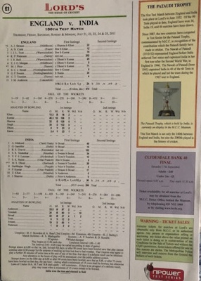 Collection of Score Cards and Programmes (Volume 4) - Robert Stallard ; 2009; SCM.002976