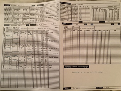 Somerset Second XI - T20 champions 2024; Somerset Cricket Museum; 30.07.2024; SCM.002989