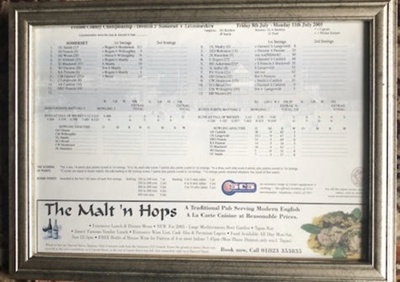 Framed Scorecard - Somerset v Leicestershire 2005; Unknown; 2005; SCM.003053