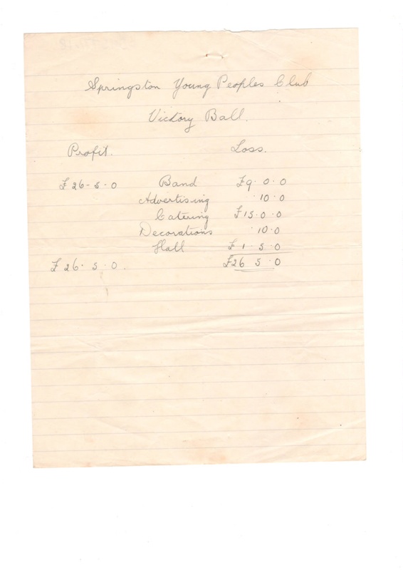 Accounts / Victory Ball, Springston Young Peoples Club [Springston Sunshine Club]