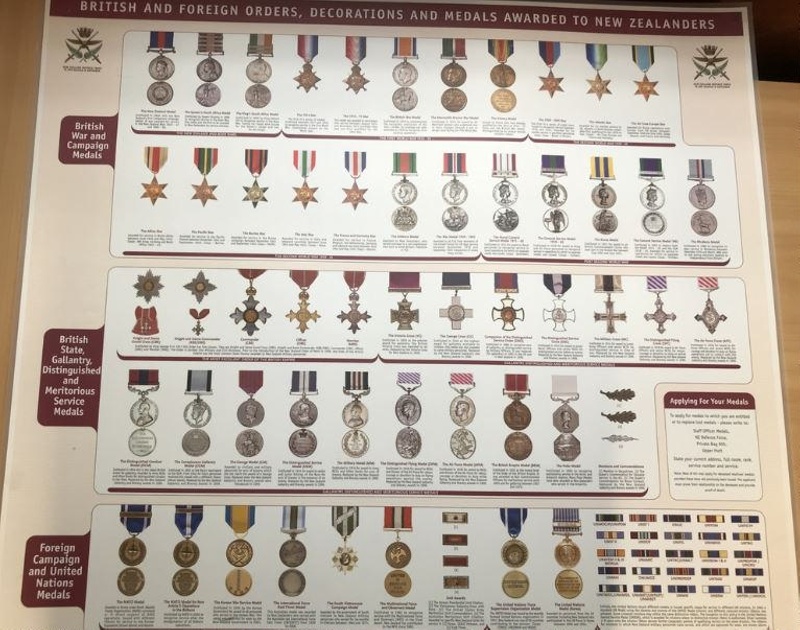Poster, War Medals; unknown; 2021.283.04 eHive