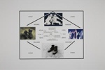 The Art History of Shoes and Boots at VSW; Prez, James; ca. mid 2000s; 2008:0007:0029