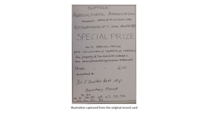 Certificate; 1903; STMEA:1987-34.550