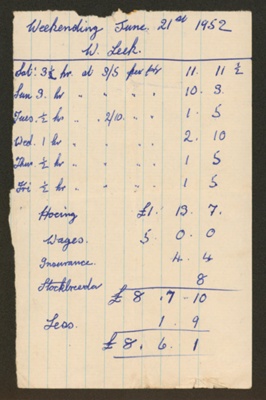 Weekly Timesheet Record; 1952; STMEA:2007-34d