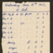 Weekly Timesheet Record; 1952; STMEA:2007-34d