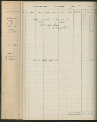 Farm account books; 1936-1949; STMEA:2005-25d