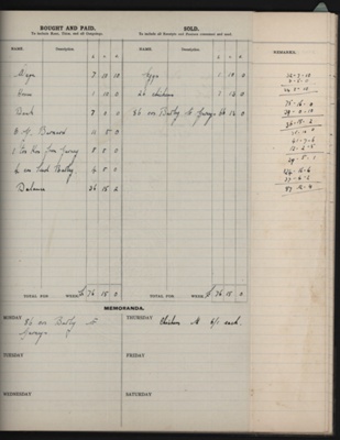 Farm account book; Jack Carter; 1936-1949; STMEA:2005-25a