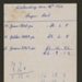 Weekly Timesheet Record; 1952; STMEA:2007-34b