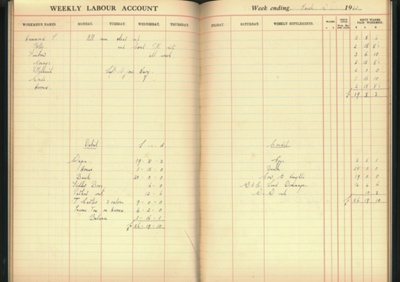 Farm account book; 1936-1949; STMEA:2005-25e
