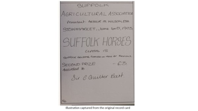 Certificate; STMEA:1987-34.555