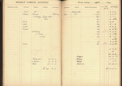 Farm account book; 1936-1949; STMEA:2005-25g