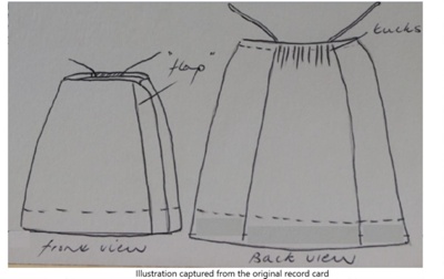 Underskirt; STMEA:82.A.78.2