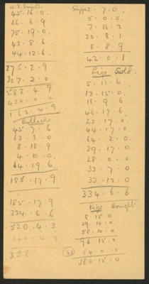 Farm account book; Jack Carter; 1936-1949; STMEA:2005-25c