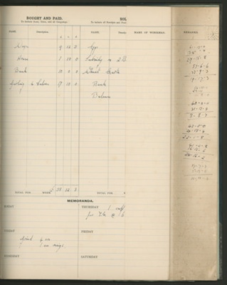 Farm account books; 1936-1949; STMEA:2005-25d