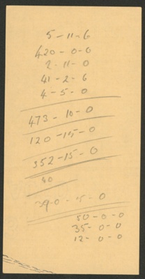 Farm account book; Jack Carter; 1936-1949; STMEA:2005-25c