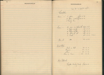 Farm account book; 1936-1949; STMEA:2005-25j