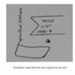Price List; Fisons Fertilizer Ltd; STMEA:1989-40.87