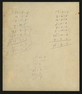 Farm account books; 1936-1949; STMEA:2005-25d