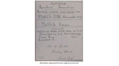 Certificate; 1902; STMEA:1987-34.569