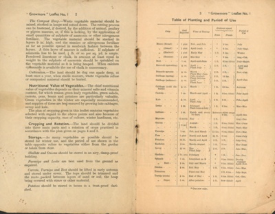 Leaflet; The Ministry of Agriculture, Fisheries and Food; STMEA:1991-21.10