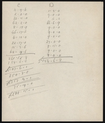Farm account book; Jack Carter; 1936-1949; STMEA:2005-25c