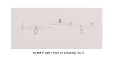 Compensating apparatus; STMEA:A.4838