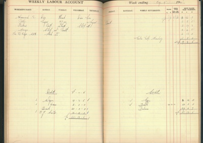 Farm account book; 1936-1949; STMEA:2005-25i