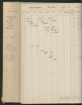 Farm account book; Jack Carter; 1936-1949; STMEA:2005-25c