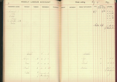 Farm account book; 1936-1949; STMEA:2005-25h