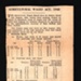 Newspaper Cutting; STMEA:2021-11b