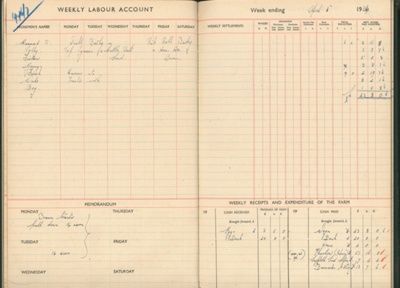 Farm account book; 1936-1949; STMEA:2005-25j