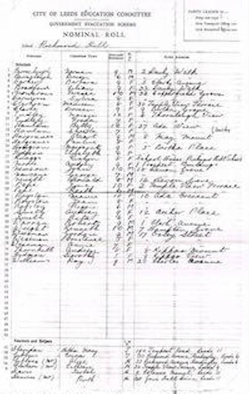 1939 Nominal Roll for Richmond Hill, Leeds, Evacuees; C0099 eHive