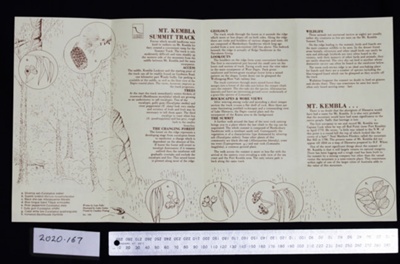 Mount Kembla Summit track information map; 2020.167 eHive