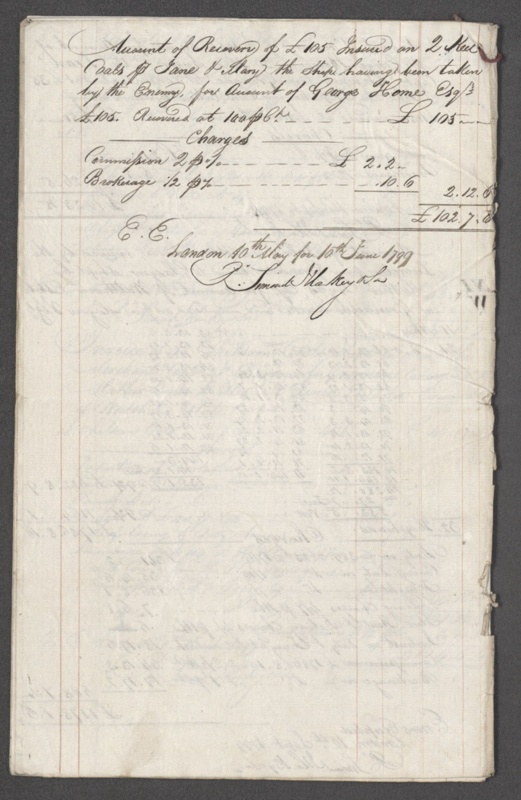 Simond and Hankey's account 30 June 179830 June 1799 Stores shipped to