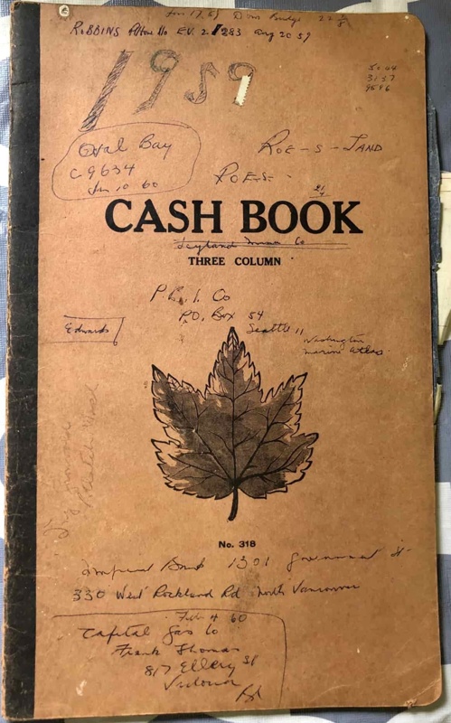 Cash Book Three Column No 318 020 0098 0001 EHive