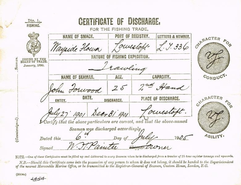 Discharge Certificate Lowms2015072 Ehive 5556