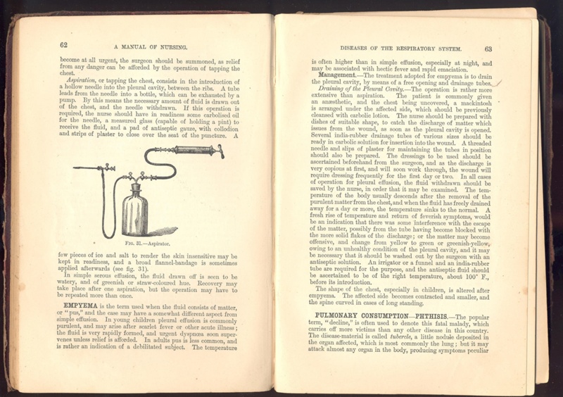 Book: Manual of Nursing: Medical and Surgical; 1900; AR#2185 | eHive