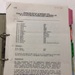 Document: Metropolitan Hospitals Co-Ordinating Group Meeting Minutes; 1988-1990; 14773