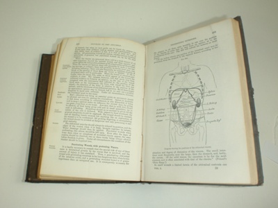 Book: A Manual for the Practice of Surgery - Volumes 1 & 2; 1879; AR#5126